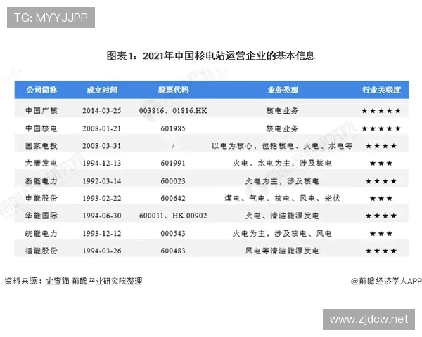 阿贾克斯荷甲竞争力持续走低,对联赛格局与赛季走势产生双重影响 阿贾克斯荷甲竞争力持续走低,对联赛格局与赛季走势产生双重影响