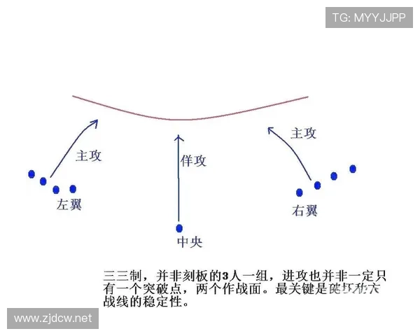 有利进攻原则具体适用规则拆解，裁判如何判断利弊瞬间？