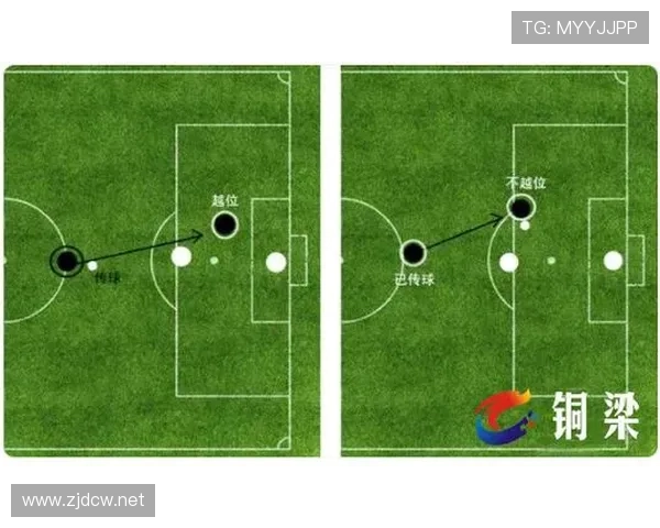 球门区规则全解析：哪些触球算犯规，裁判如何判定？