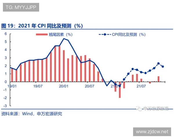 巴萨进攻效率低下，机会转化能力成赛季走势关键制约