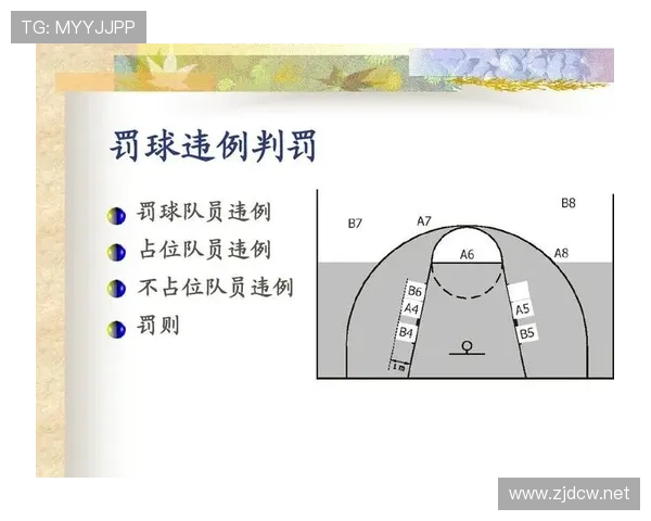 罚球规则解析:一文看懂篮球罚球的判定与执行标准 罚球规则解析:一文看懂篮球罚球的判定与执行标准