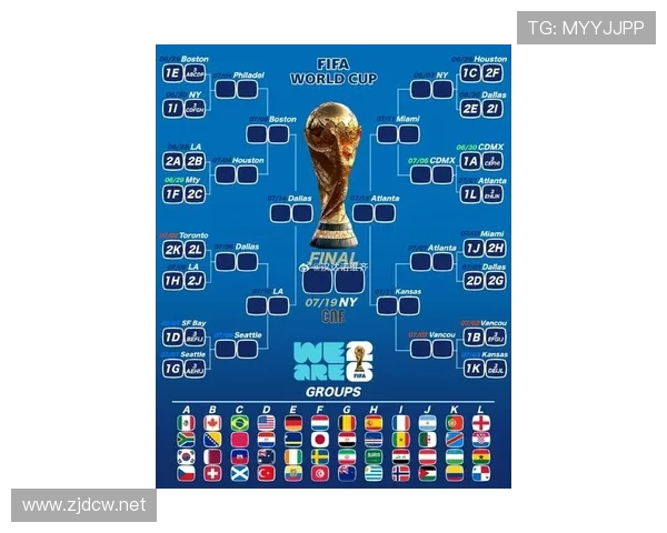 2026世界杯完整版排名判断规则 2026世界杯完整版排名判断规则