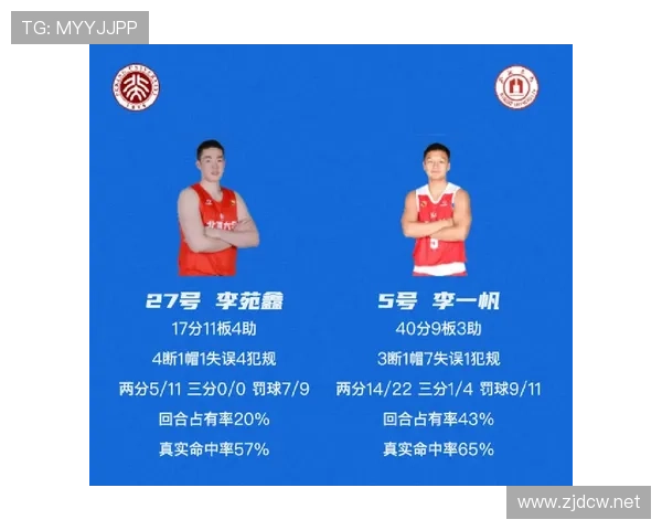 L组最具影响力球员名单