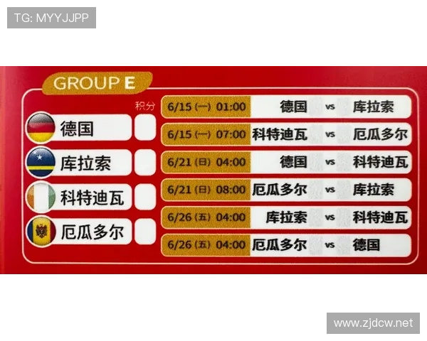 世界杯E组黑马指数最新评估